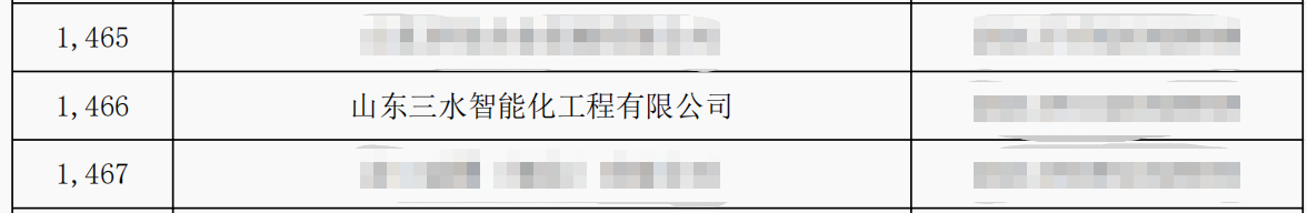 山東三水智能化工程有限公司喜入庫2021年科技型中小企業(yè)名單！(圖2)